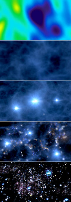 Artist's depiction of evolutionary history of the early Universe.
